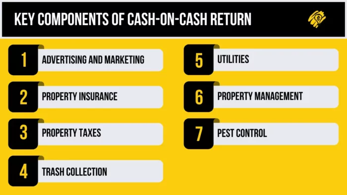 What To Include In Cash Yield Calculation