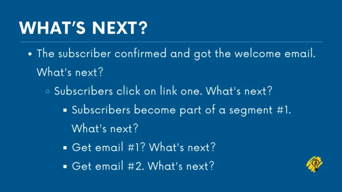 What's next to design email campaign process