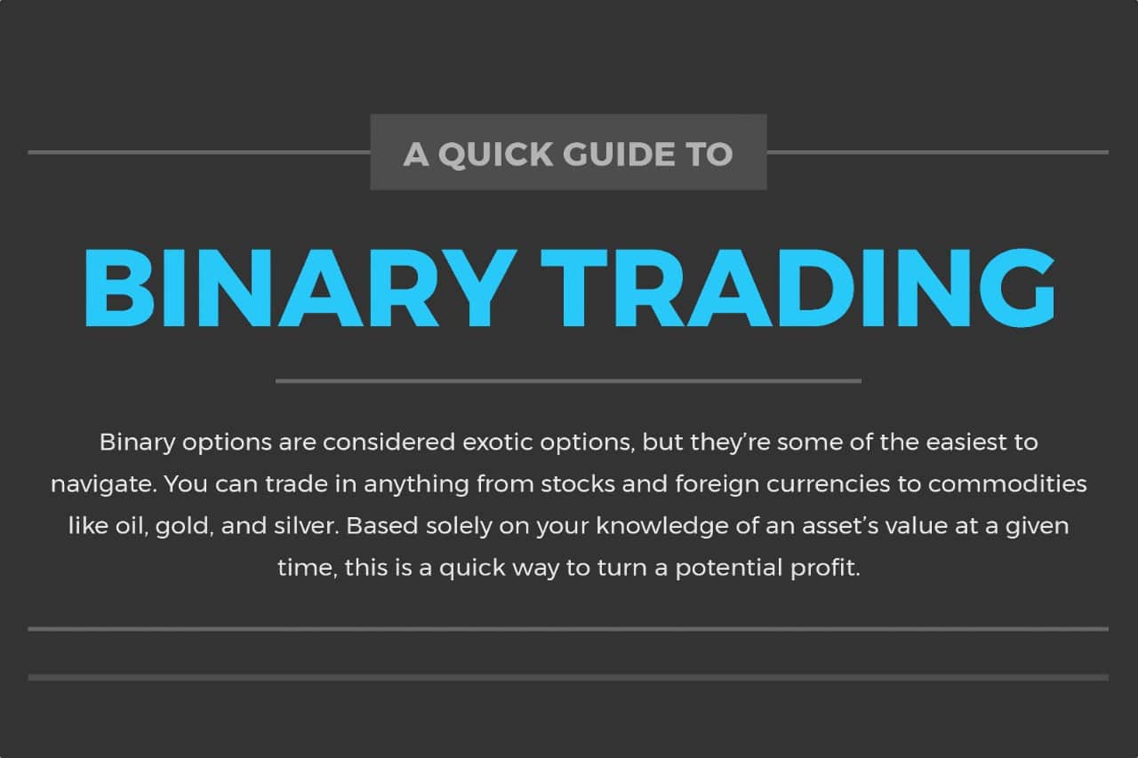Binary options on commodities triangle figure in forex