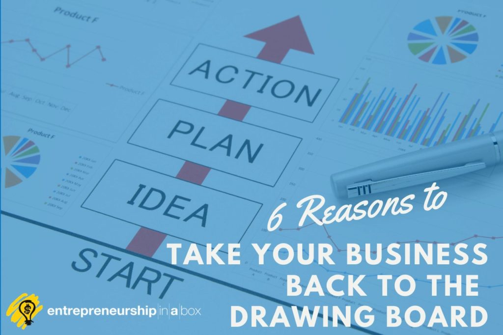 business plan - drawing board