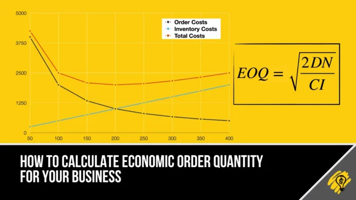 Economic Order Quantity: Guide to Optimal Inventory Management