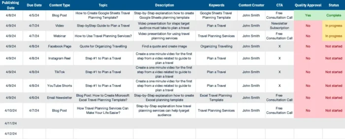 content calendar in content marketing strategy