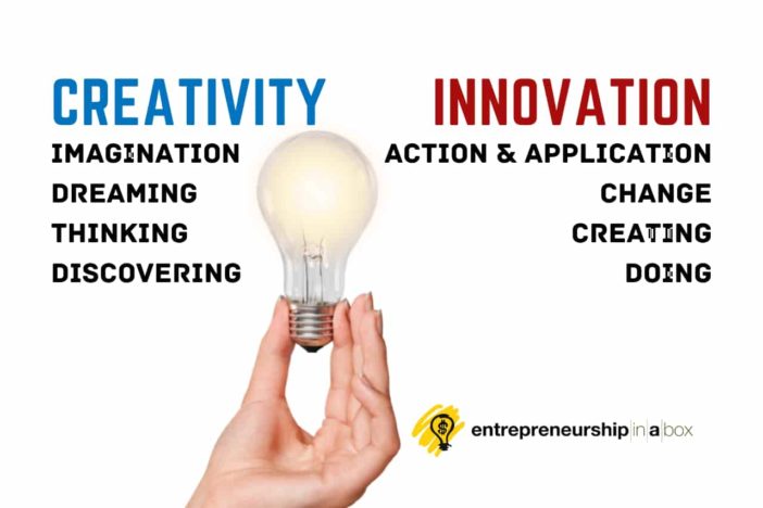 creativity vs innovation