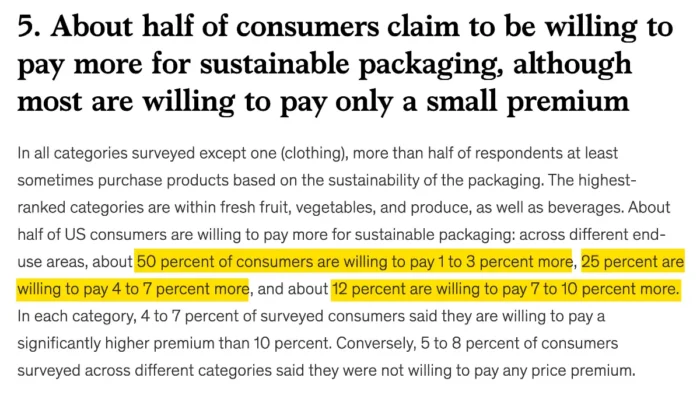 customers are willing to pay more for sustainable packaging