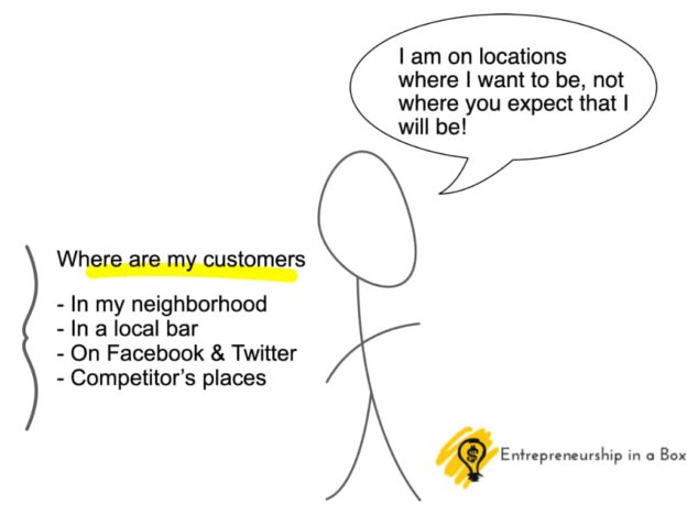 customers location