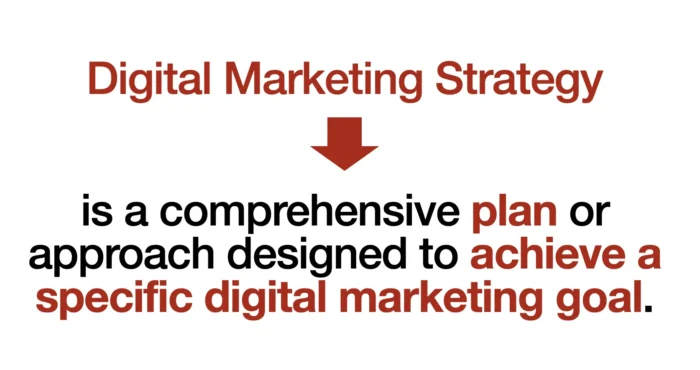 digital marketing strategy definition