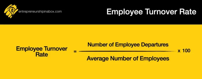 employee turnover rate