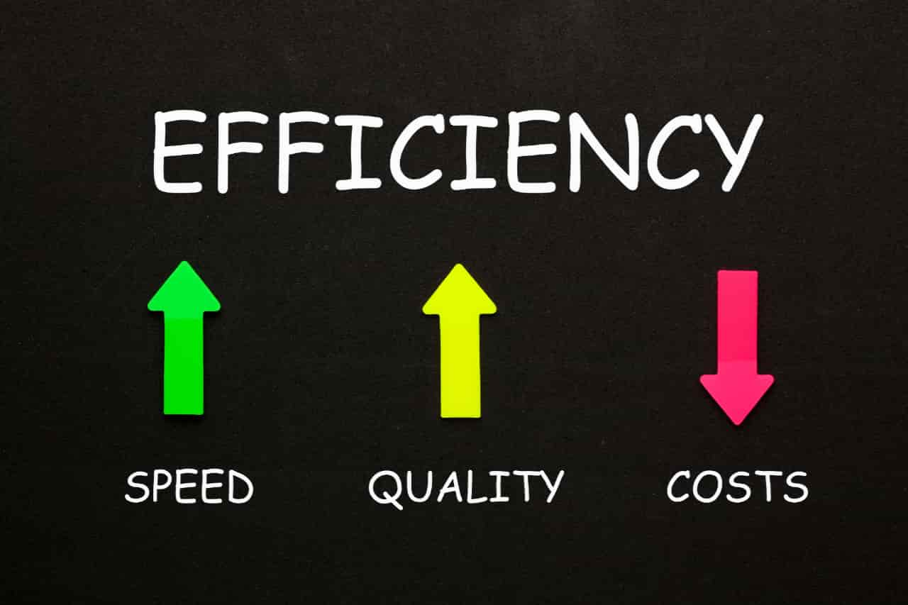 improve small business efficiency
