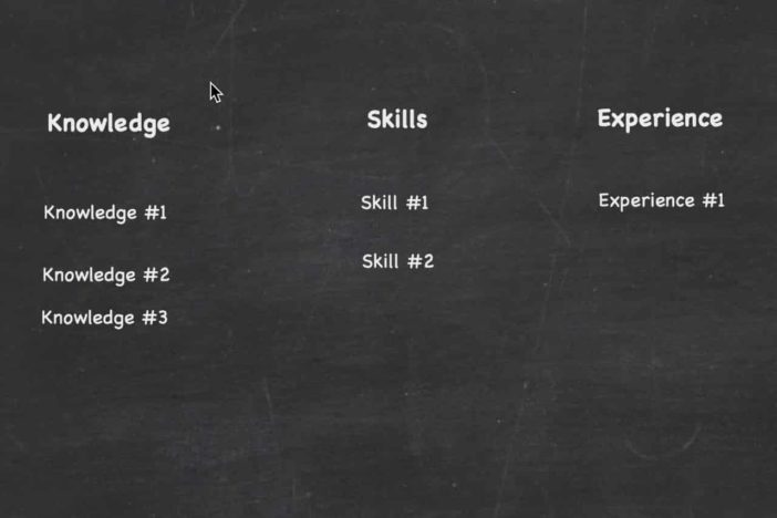 knowledge skills experience