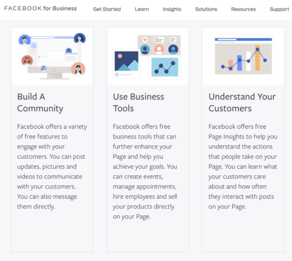 marketing and branding tools - FacebookAds