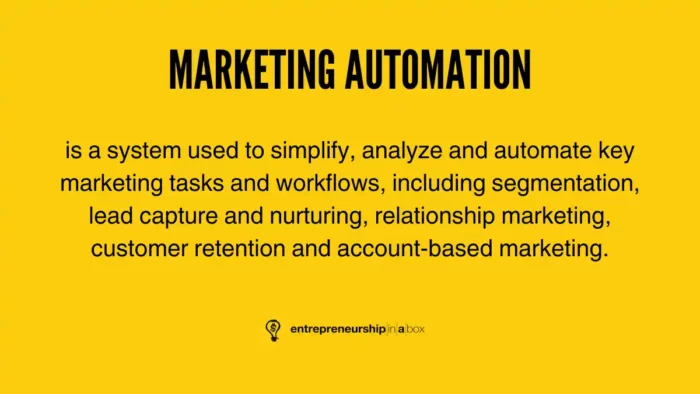 marketing automation