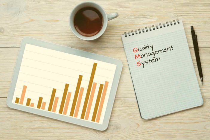 quality management system