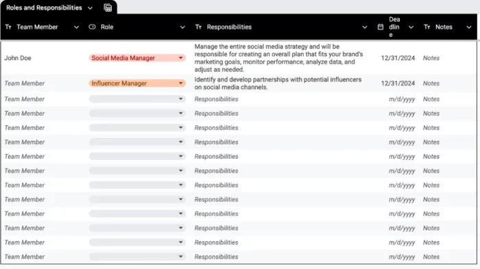 social media marketing roles & implementation