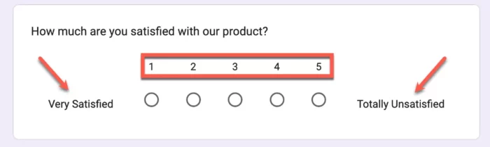 Effective Market Research Methods for Entrepreneurs