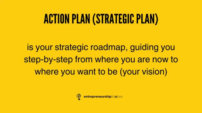 what is an action plan