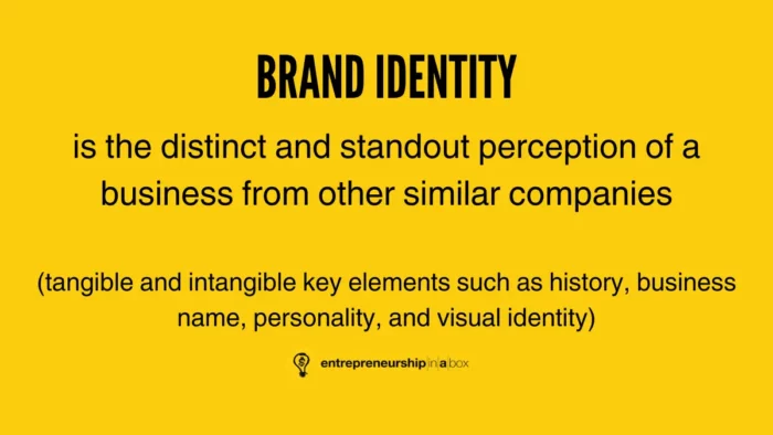 what is brand identity