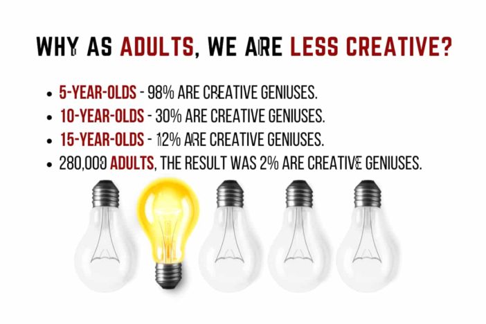 why as adults we are less creative persons-1