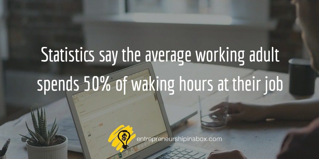 workplace statistics